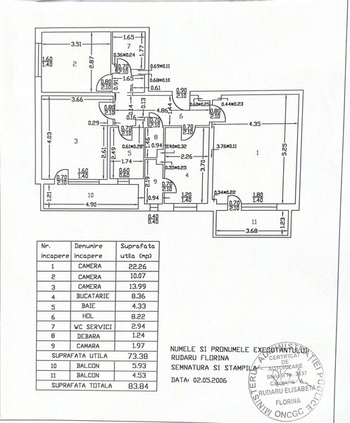 Vacaresti, Oltenitei.